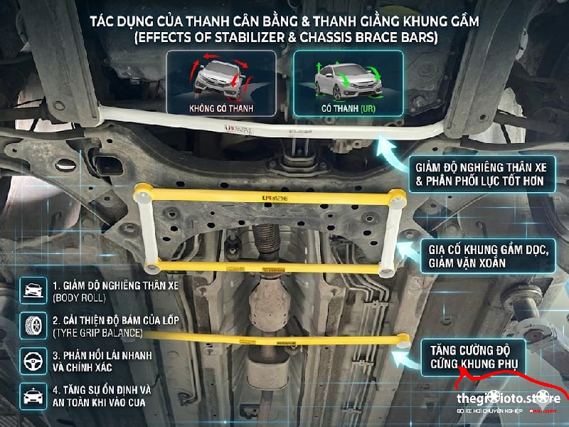 thanh-stabilizer-stargazer-chinh-hang